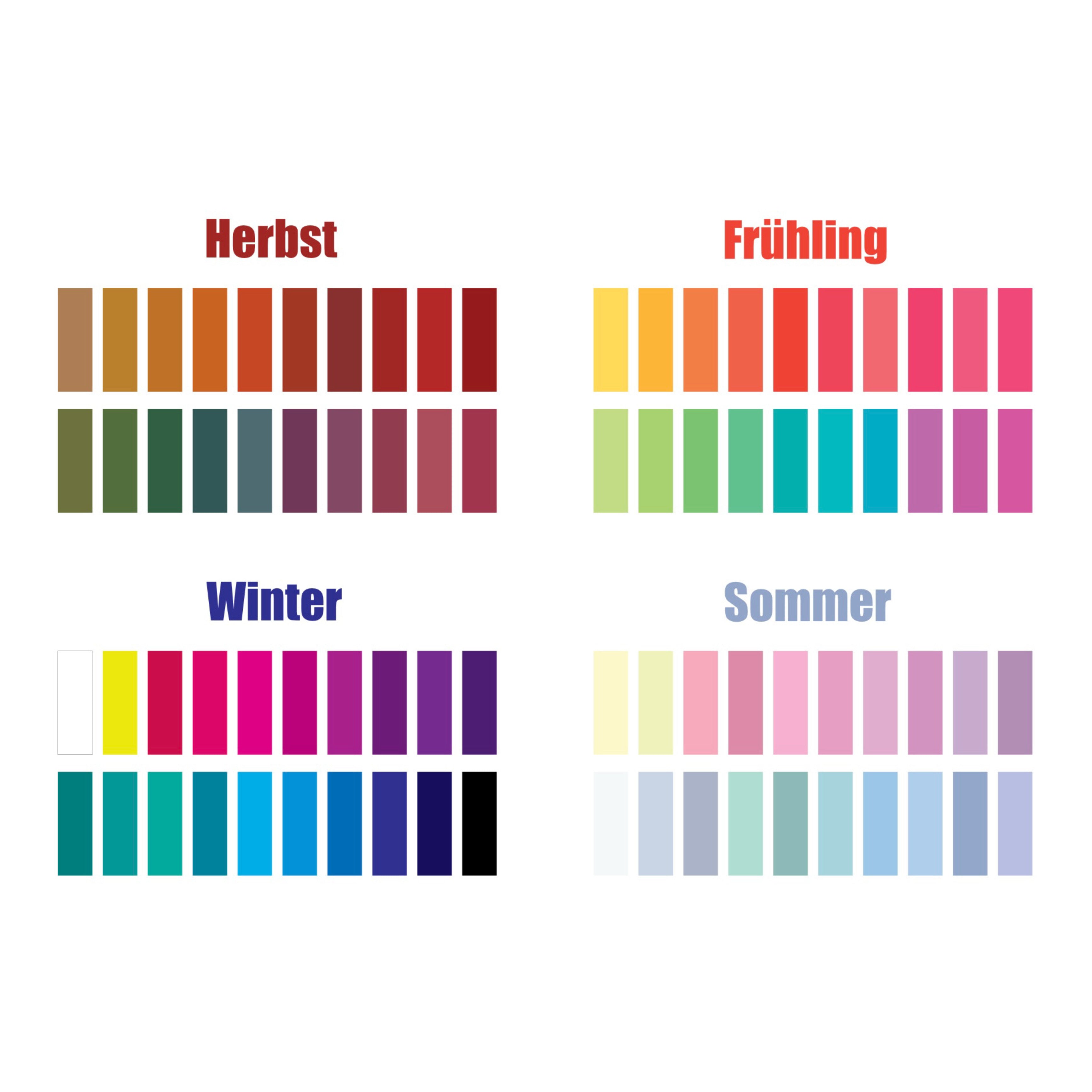 Kostenlose Jahreszeiten Übersicht